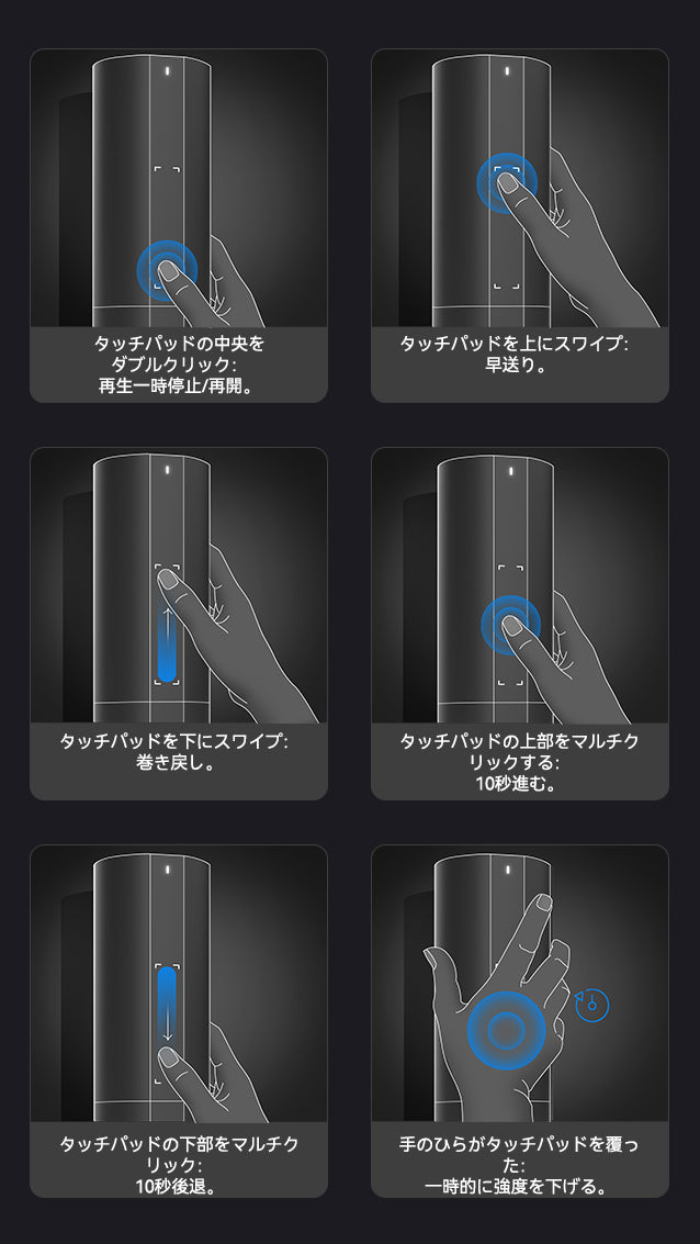Syncbot.com